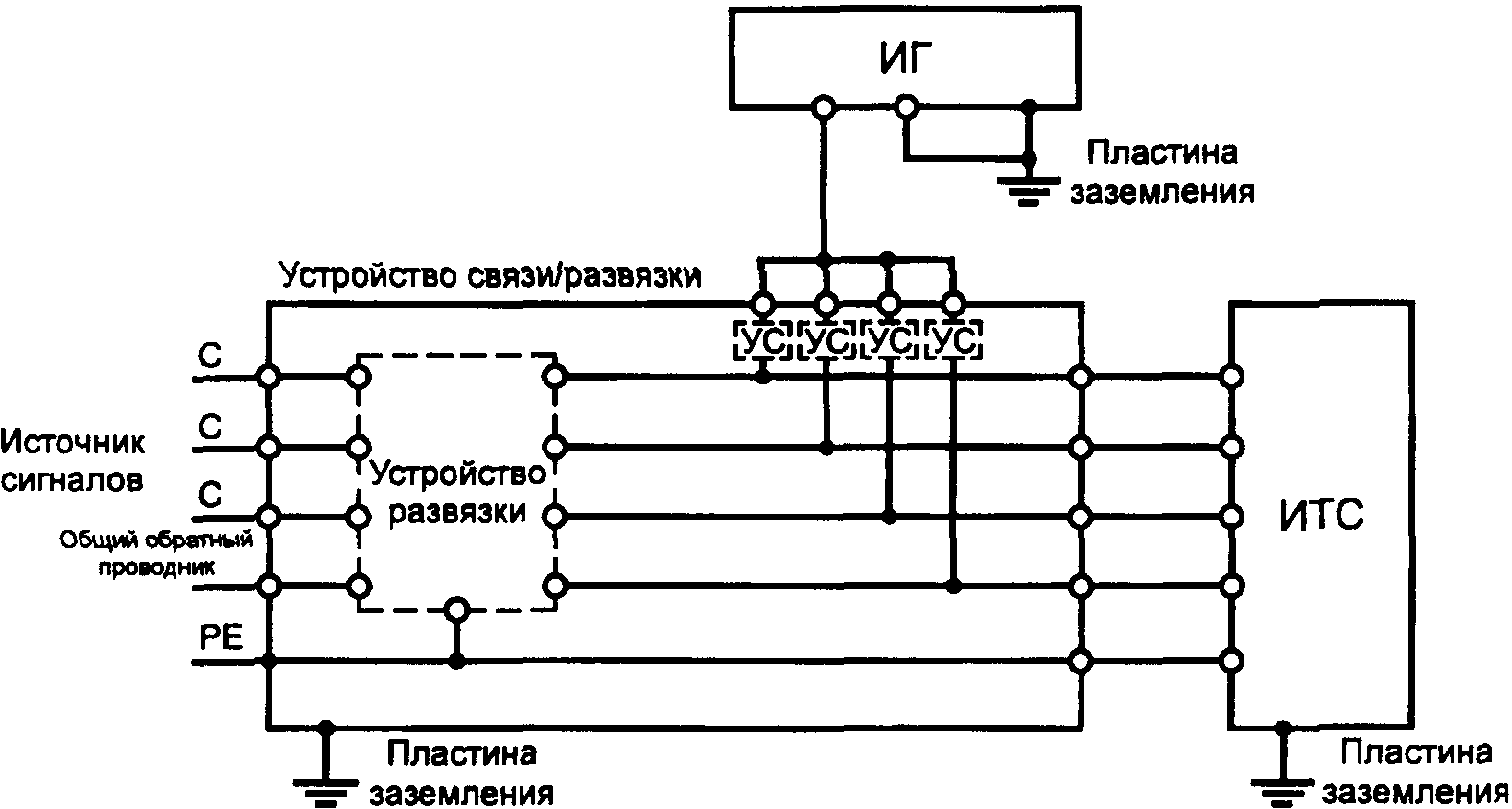 рис. 13