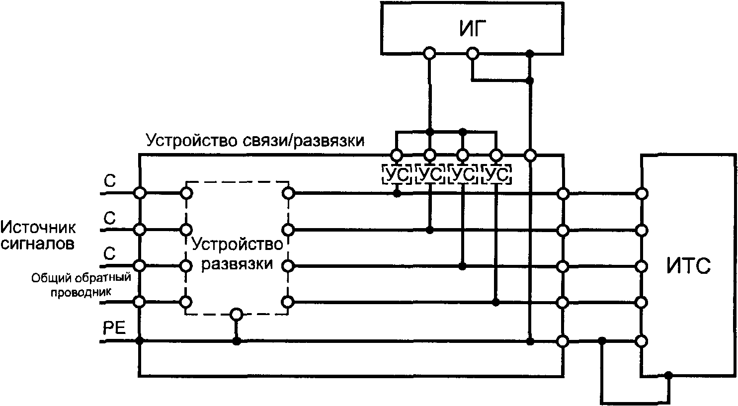 рис. 14