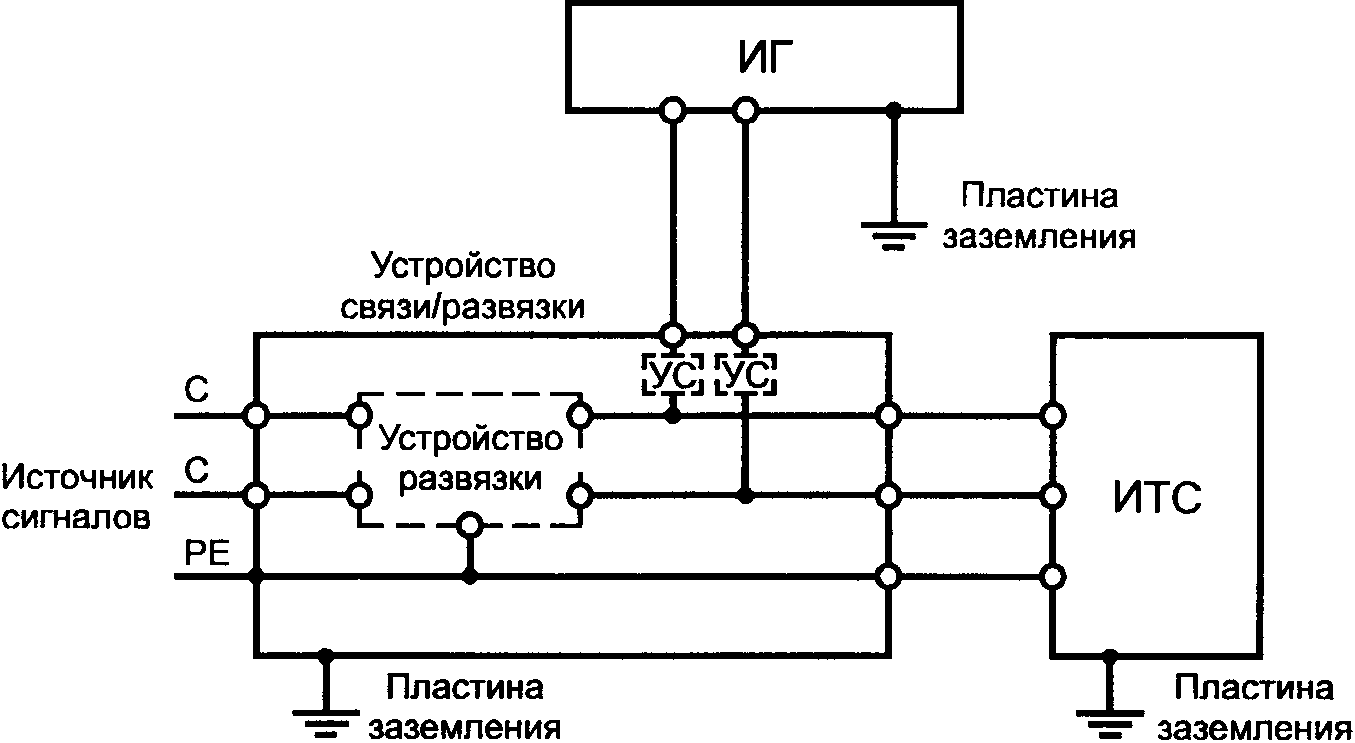 рис. 19