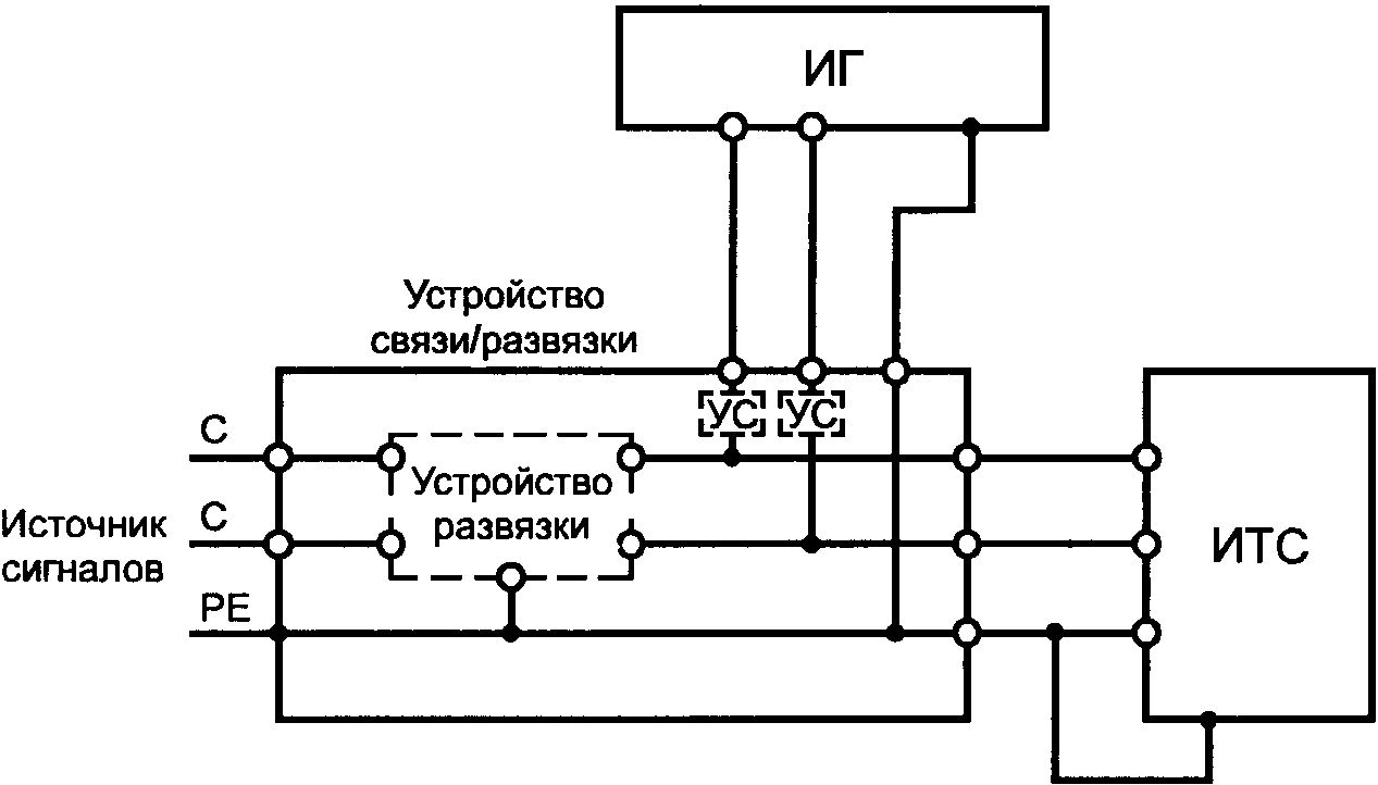 рис. 20
