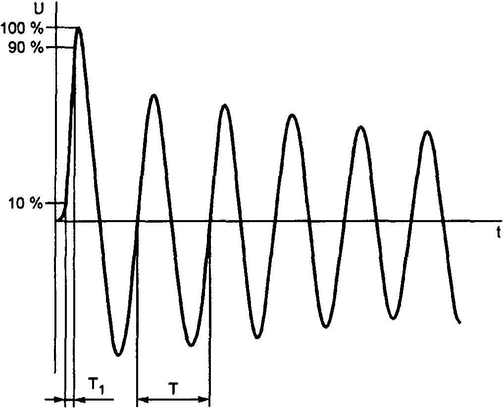 рис. 3