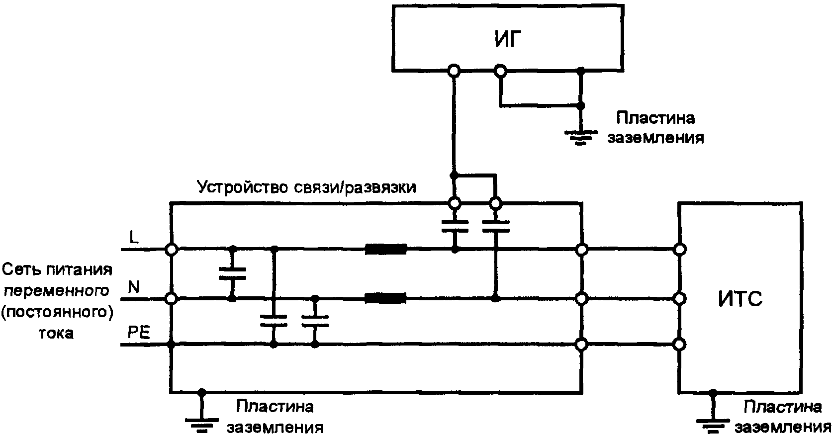 рис. 7