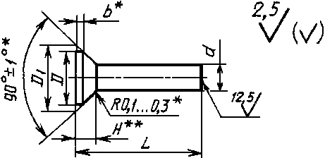 рис. 1