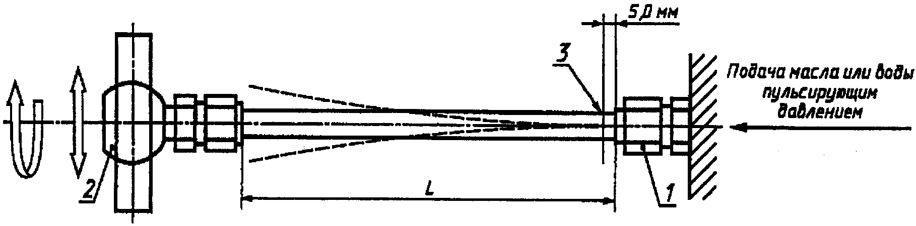 рис. 6