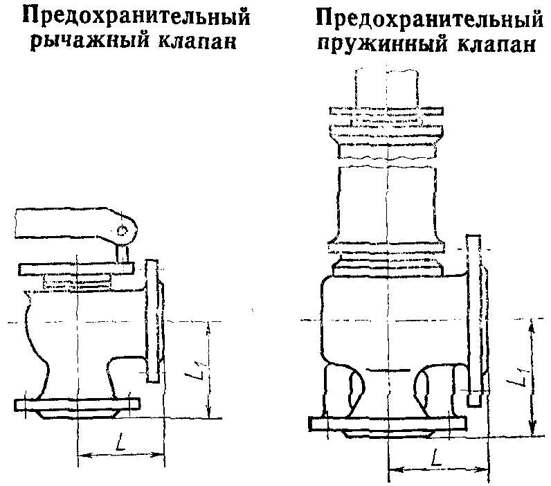 рис. 1
