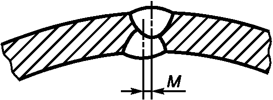 7.6. Размеры, массы и допуски