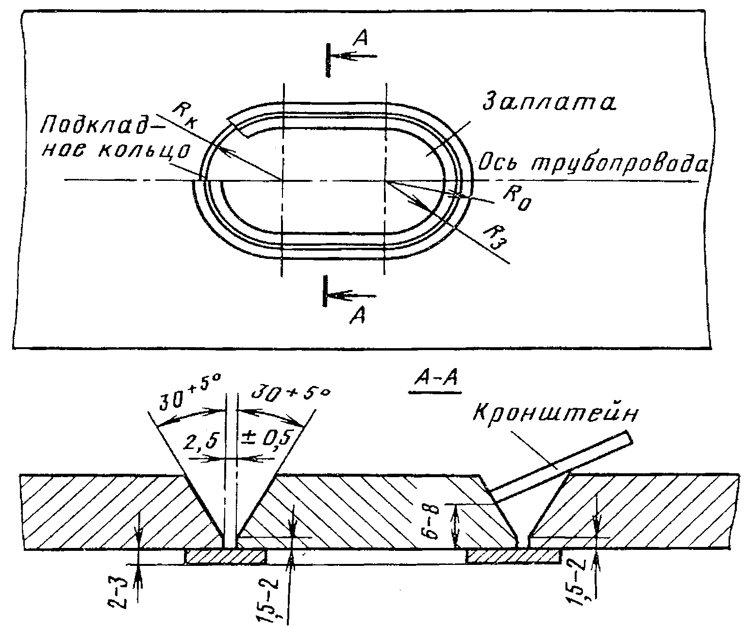 рис. 1