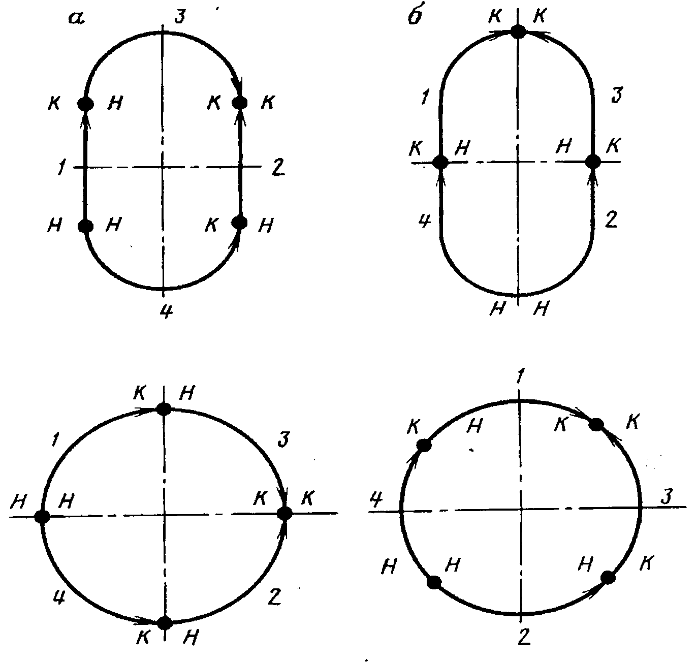 рис. 4