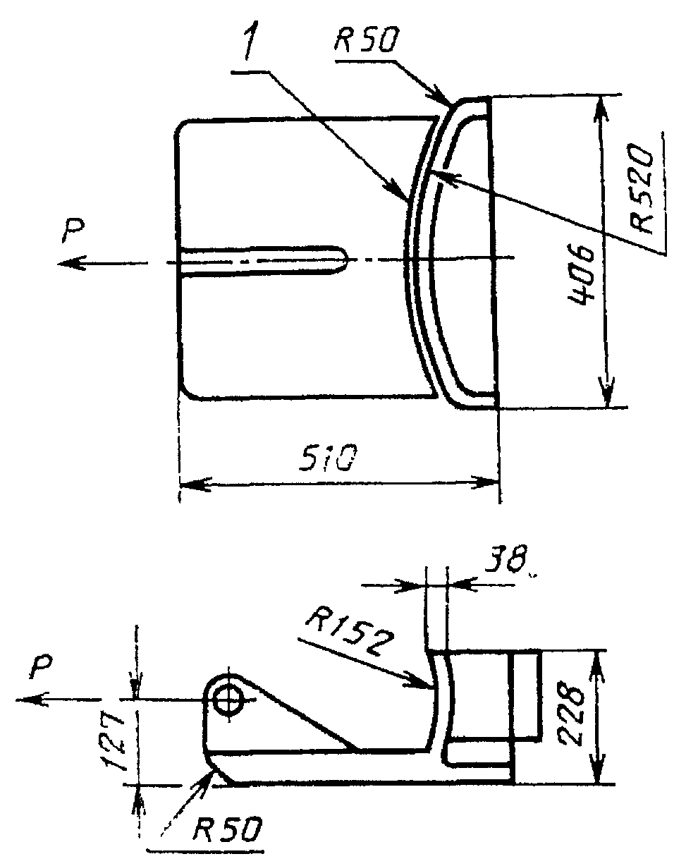 2. Методы испытаний