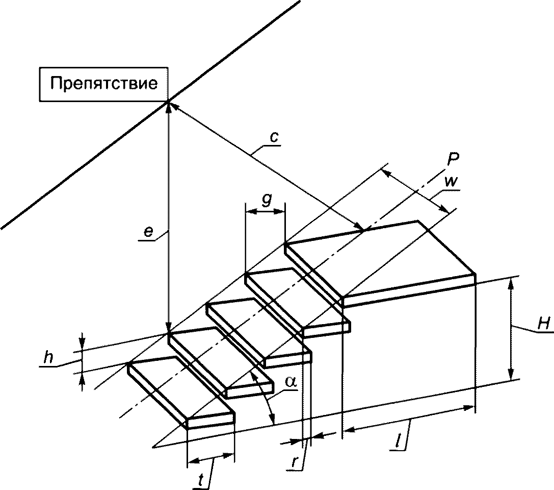 рис. 1