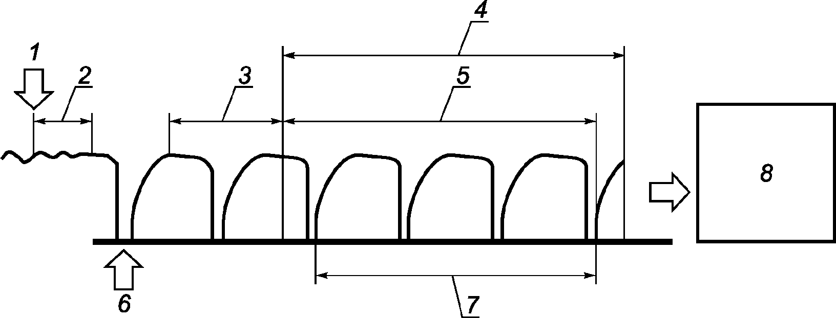 рис. 9