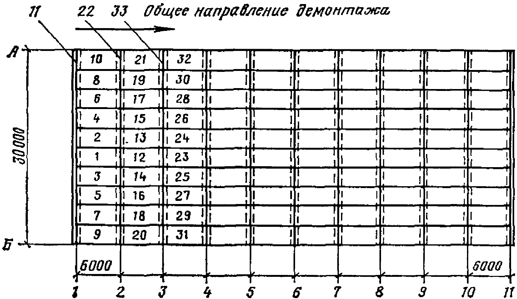 5. Разборка зданий, сооружений, конструкций