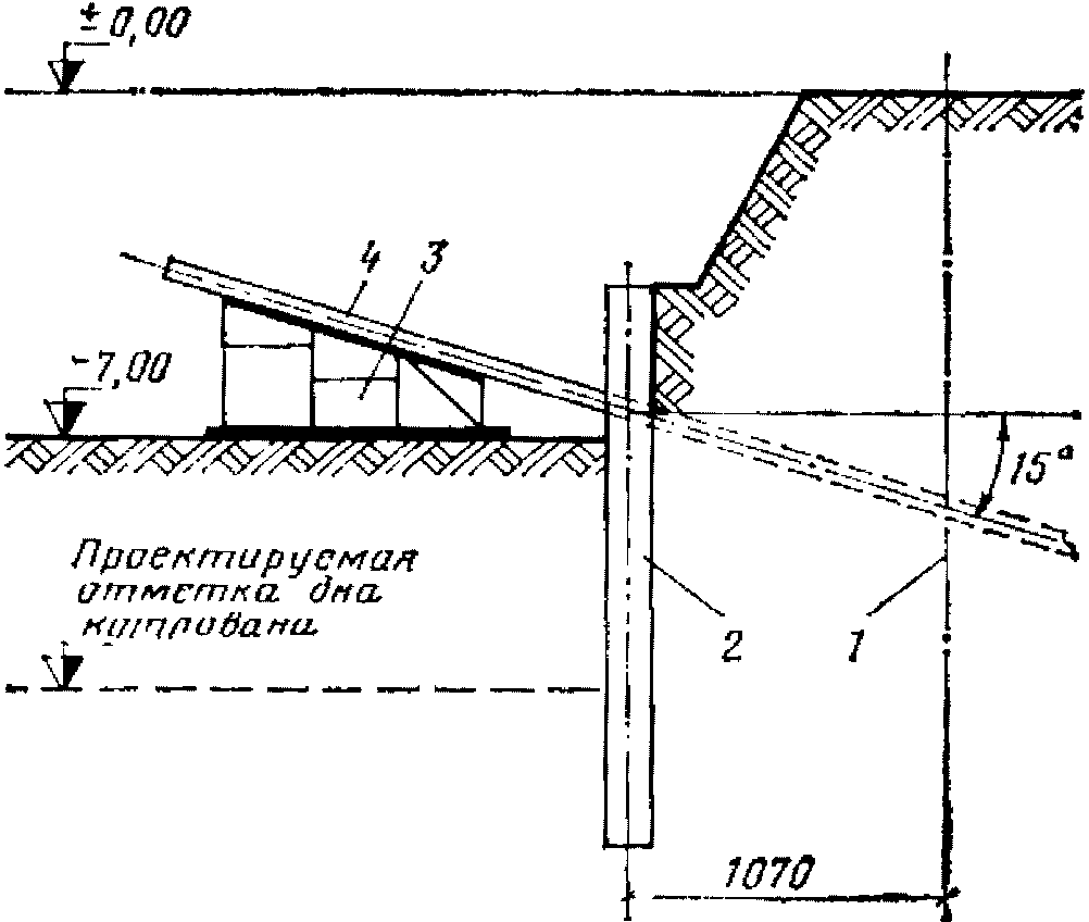 6. Земляные работы
