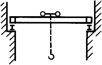 рис. 28