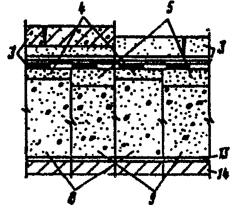 5. Мероприятия по обеспечению надежности кровель