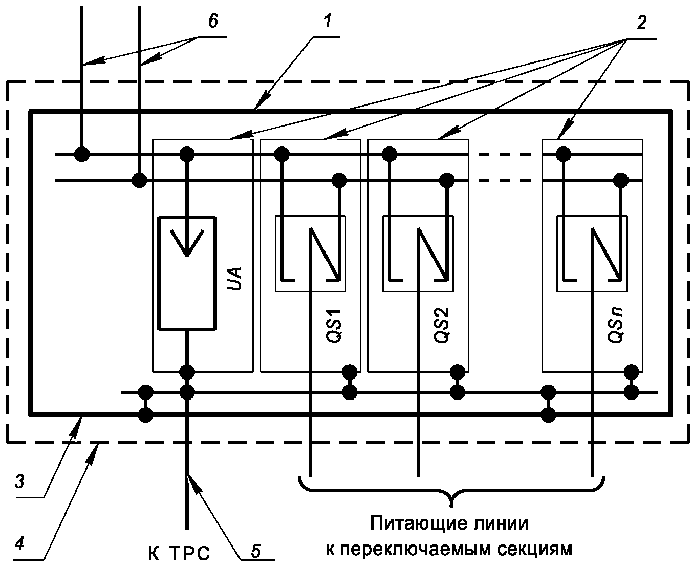 6.1 Посты секционирования, пункты параллельного соединения, пункты группировки