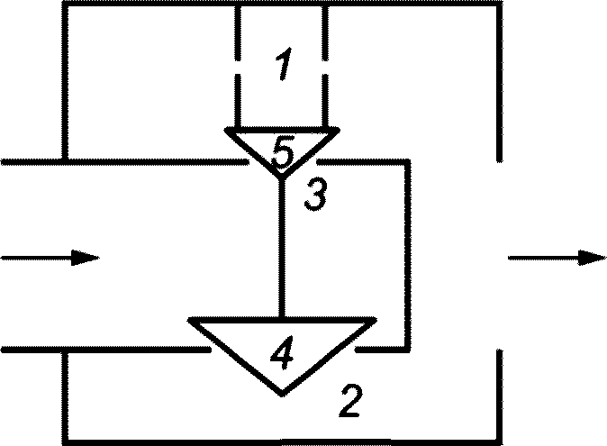 рис. 2