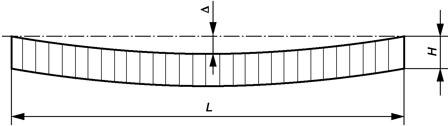рис. 1