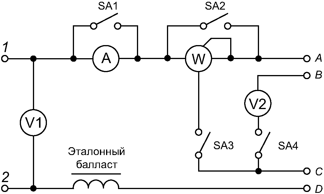 10 Неопределенность измерений