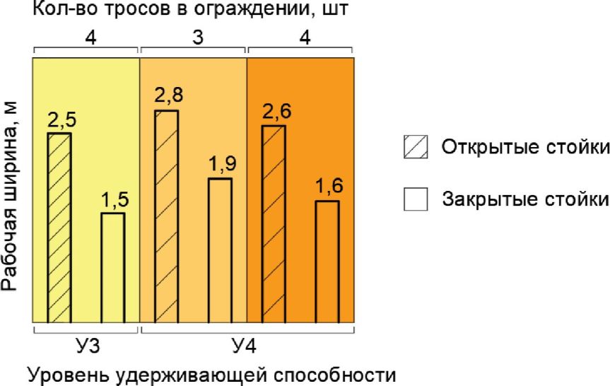 рис. 16