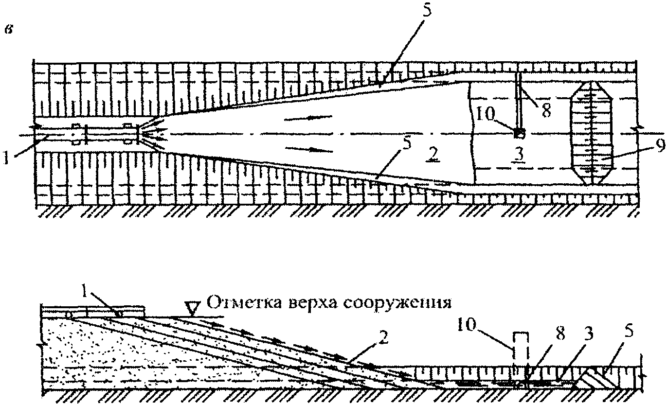 6 Земляные намывные плотины
