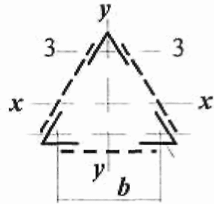 7.2 Расчет элементов сквозного сечения