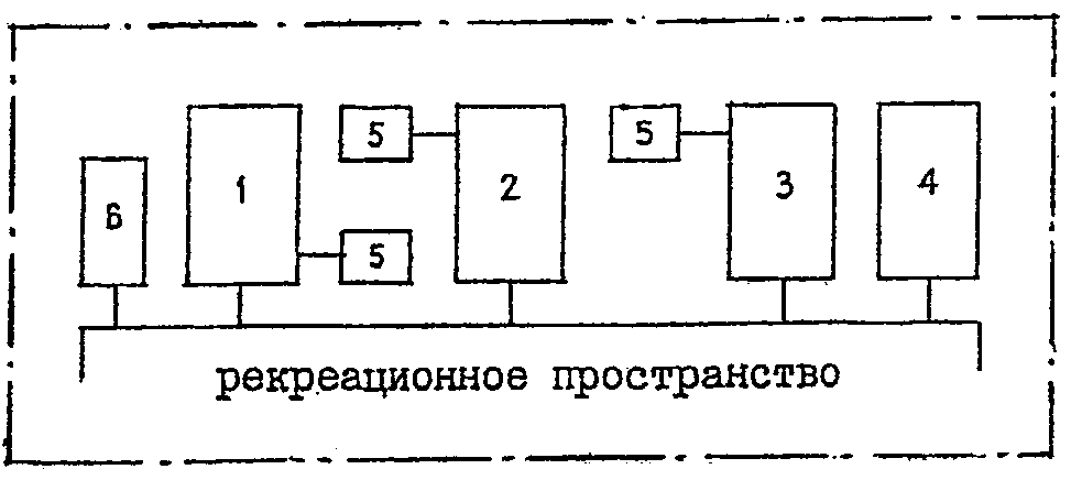 рис. 8
