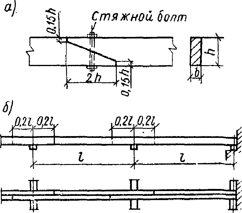 Панели, балки, прогоны, настилы
