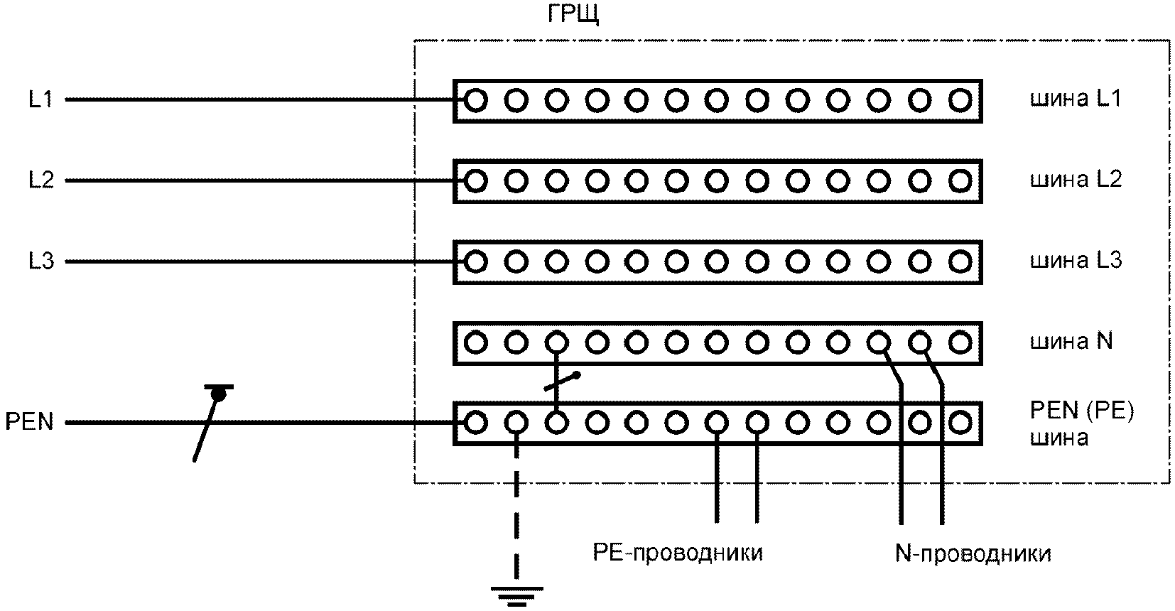 543.4. PEN, PEL или PEM-проводники