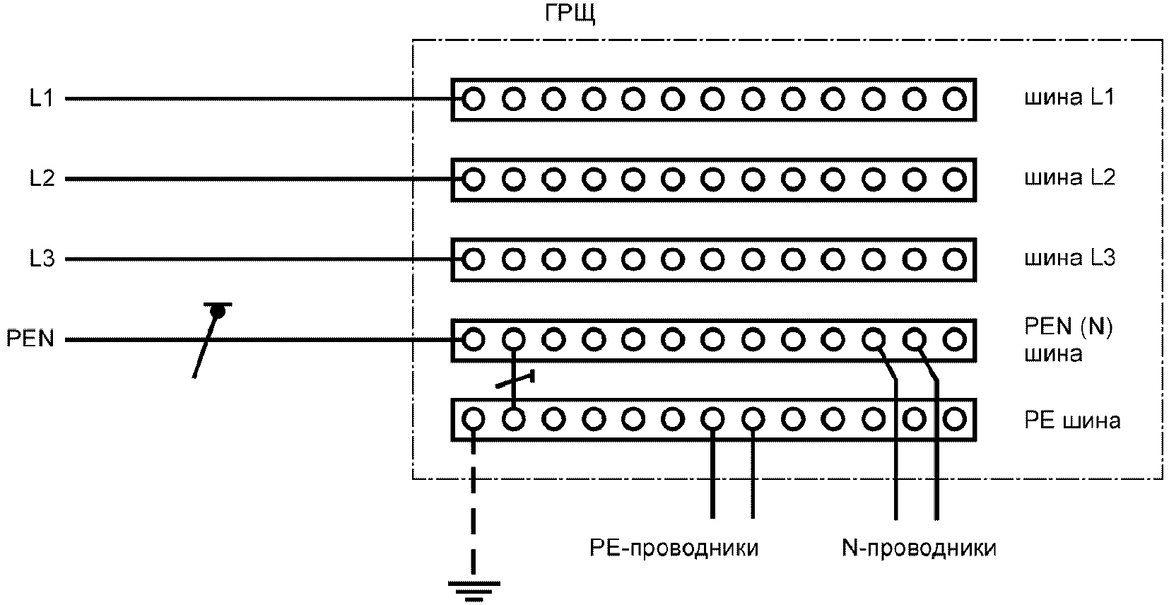 543.4. PEN, PEL или PEM-проводники