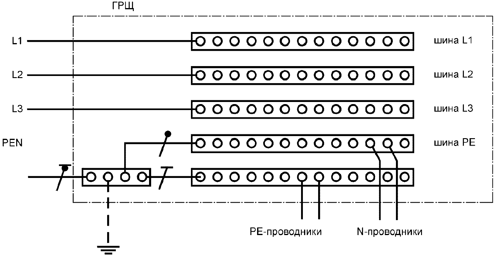 543.4. PEN, PEL или PEM-проводники