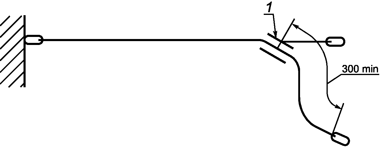 5. Испытания