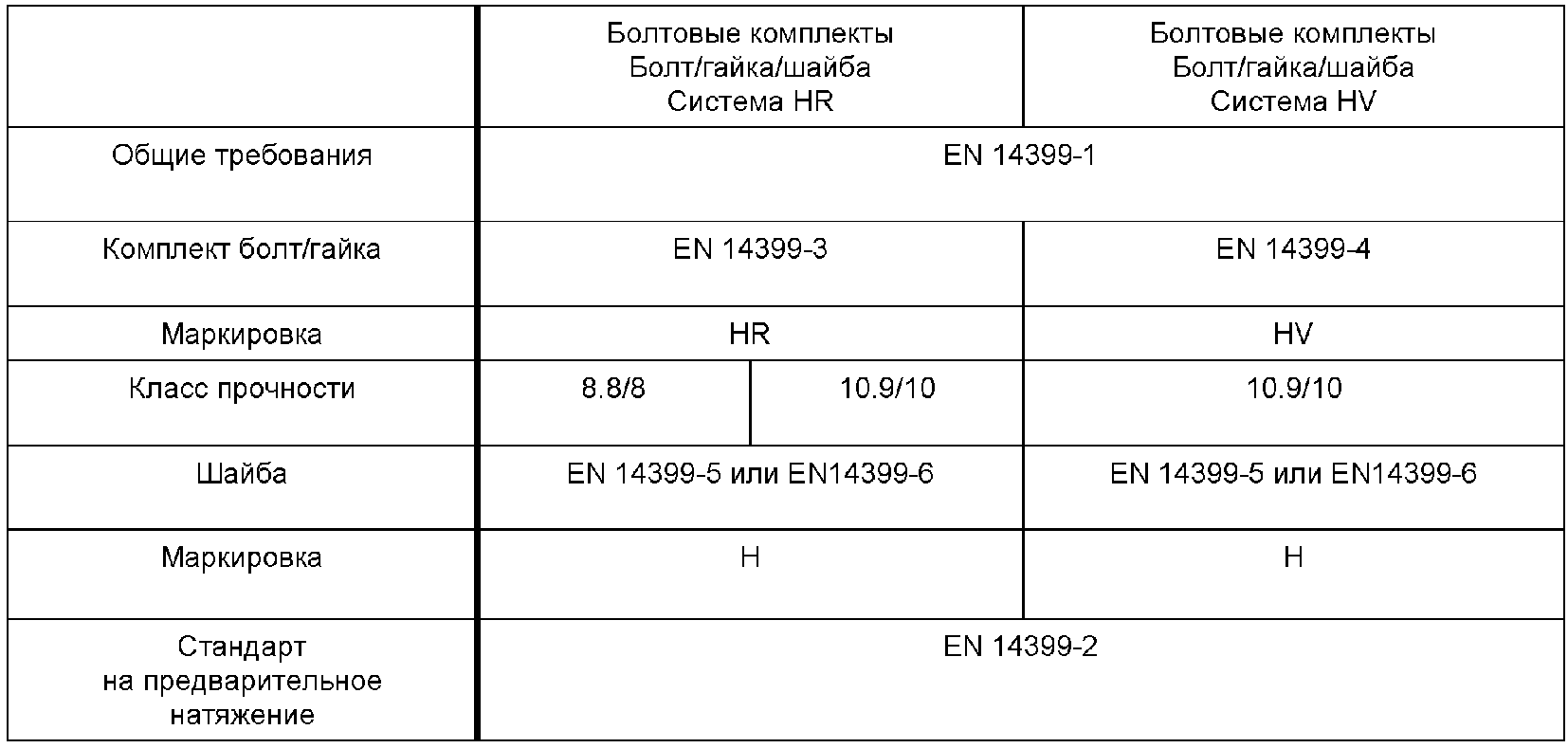 8. Документ о качестве