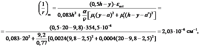рис. 2