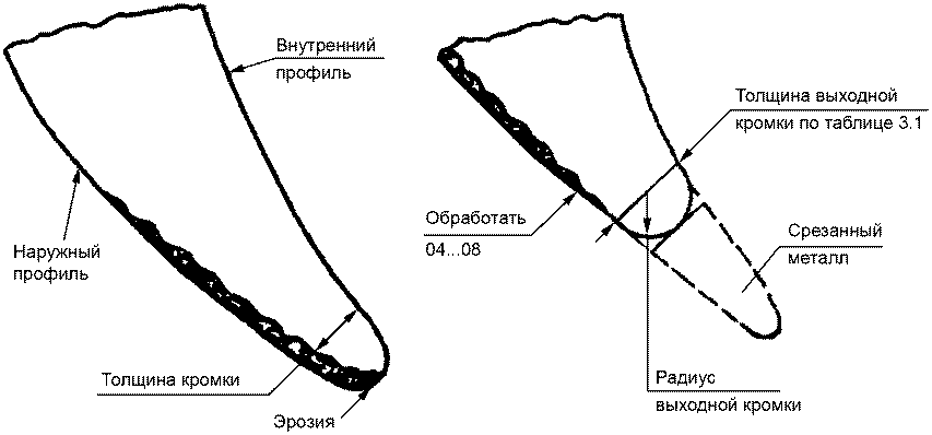 рис. 5