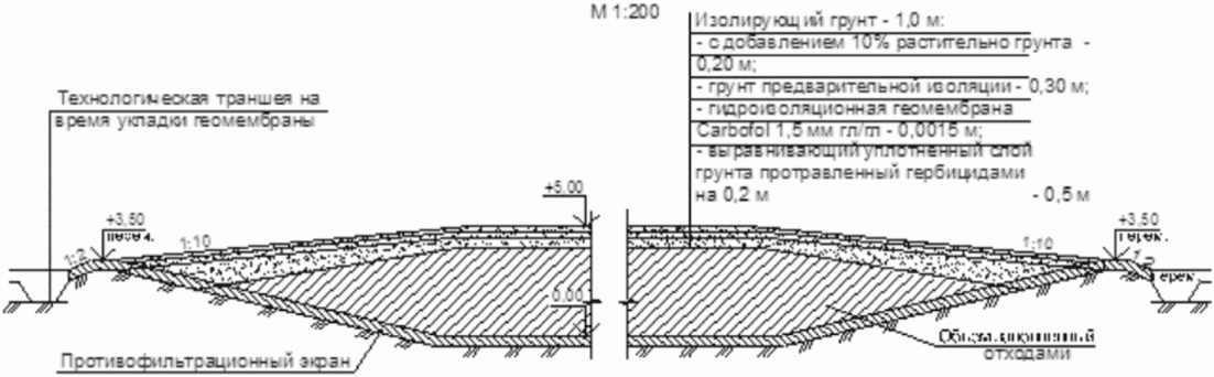 рис. 23