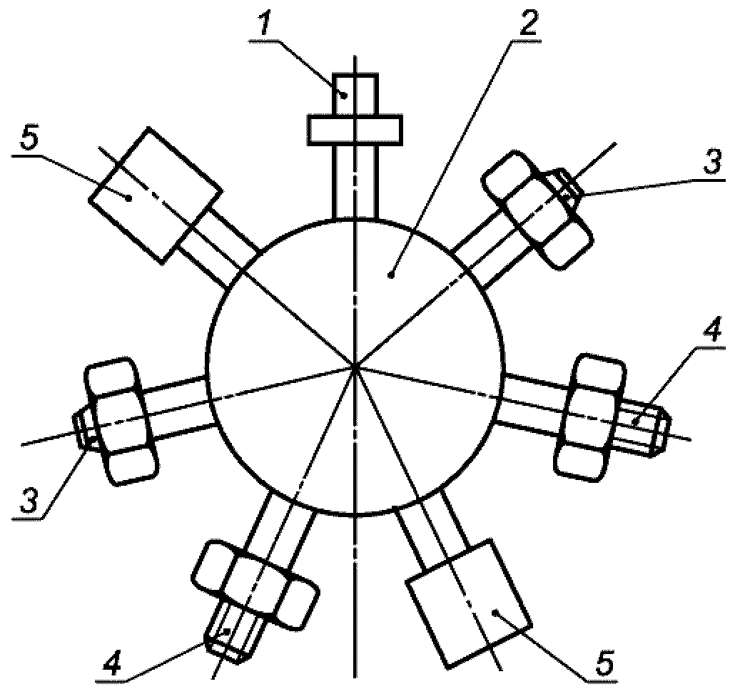 5. Методы испытаний