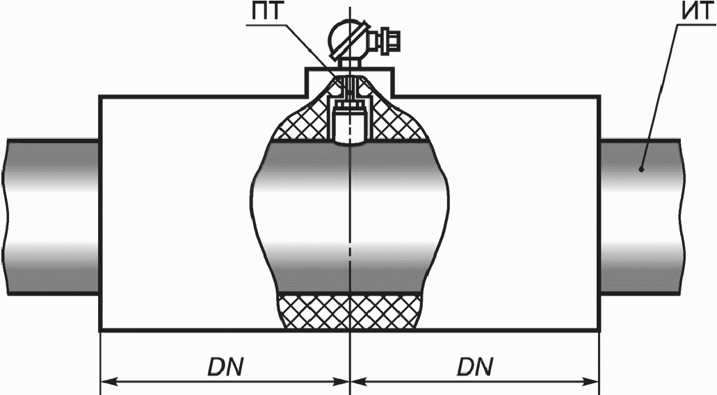 рис. 3