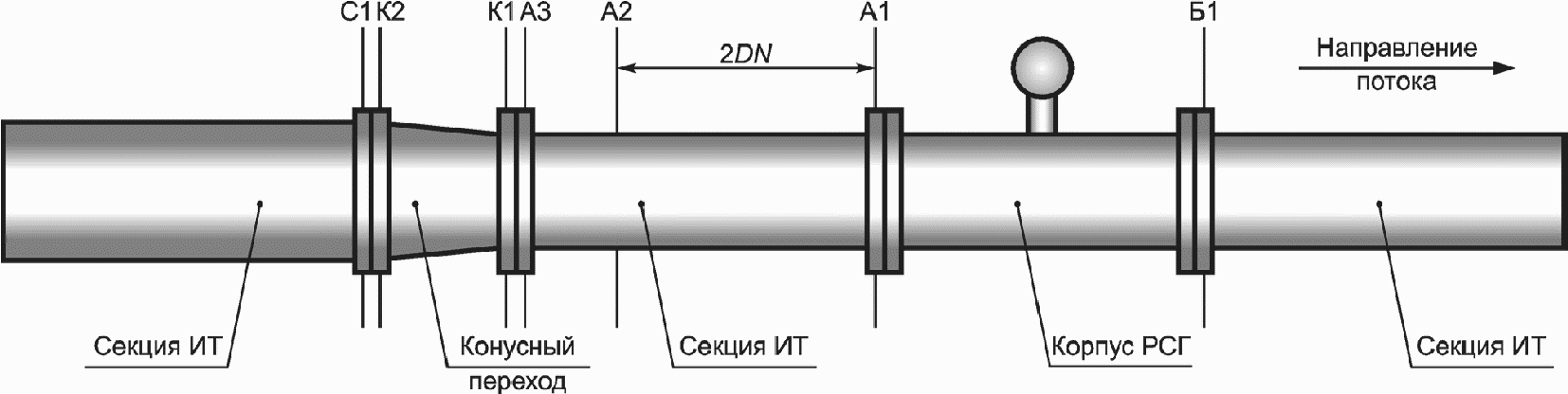 рис. 8