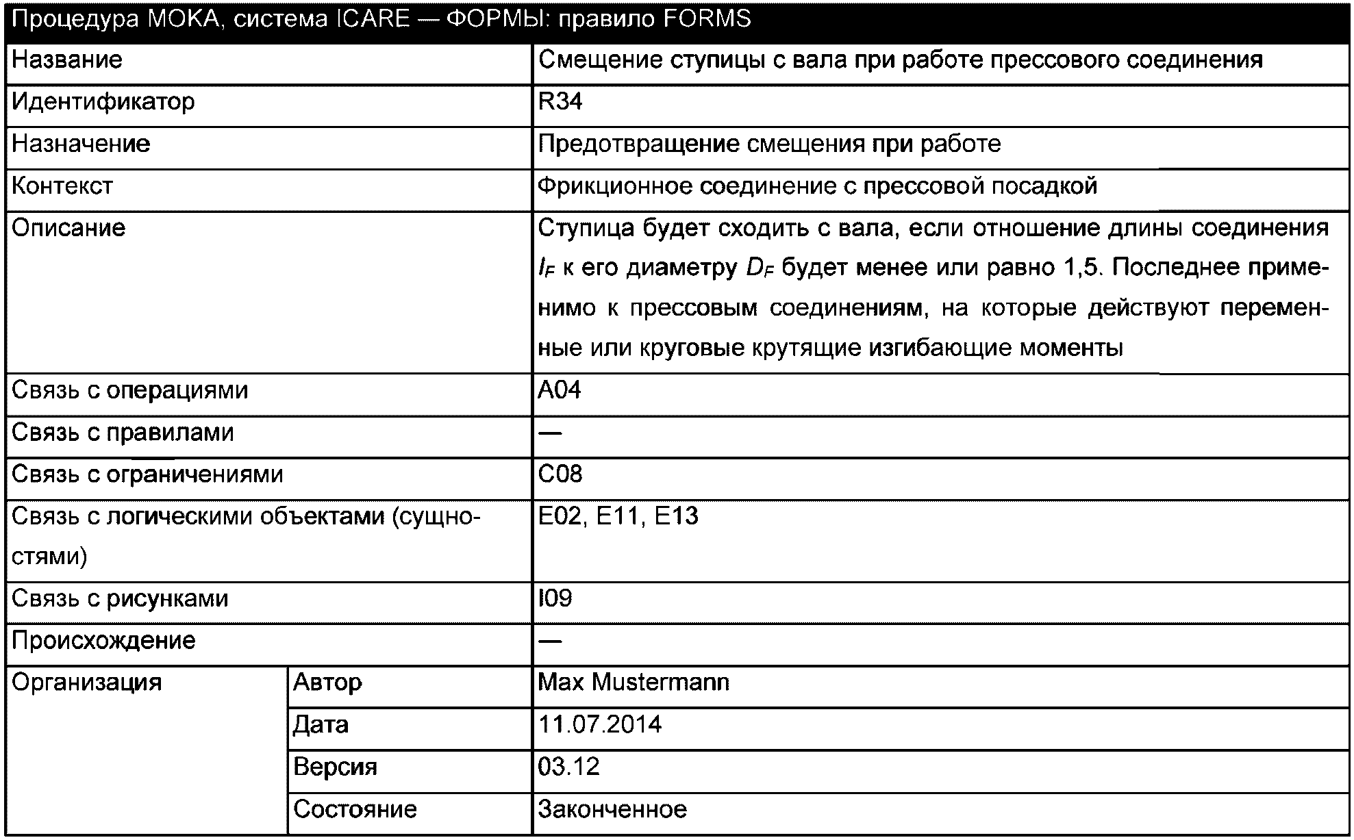 6.3.2 Анализ и структурирование знаний