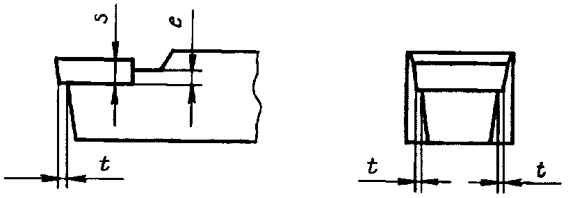 1. Технические требования