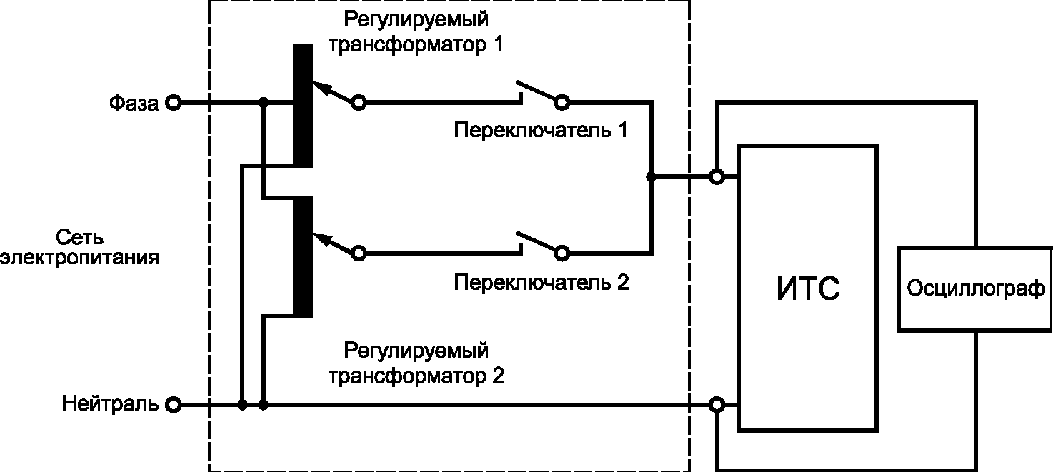 рис. 3