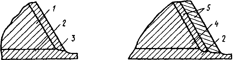 рис. 2
