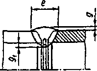 рис. 106