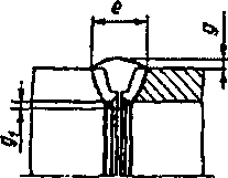 рис. 108
