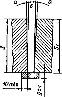 рис. 127