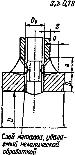 рис. 134