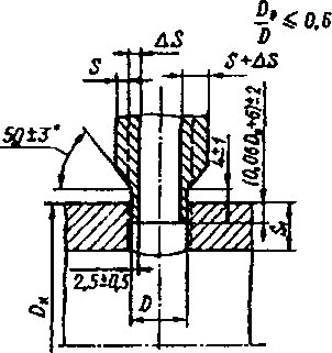 рис. 135