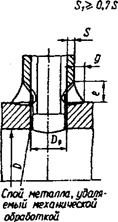 рис. 136