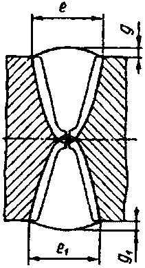 рис. 28